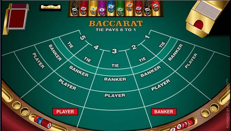 Điểm số trong game bài baccarat cũng tương tự như game khác